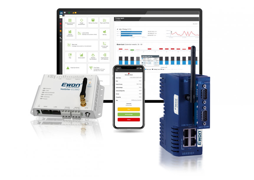 HMS Networks นำเสนอโซลูชั่นใหม่สำหรับการเชื่อมต่อทางไกล จาก Ewon ที่ซึ่งฮาร์ดแวร์มาบรรจบกับซอฟท์แวร์